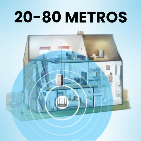 Amplificador Wifi - Cuppingo™